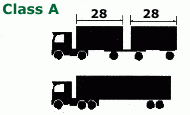 " A 類 " 可獲得 A 級車輛的卡車示例。